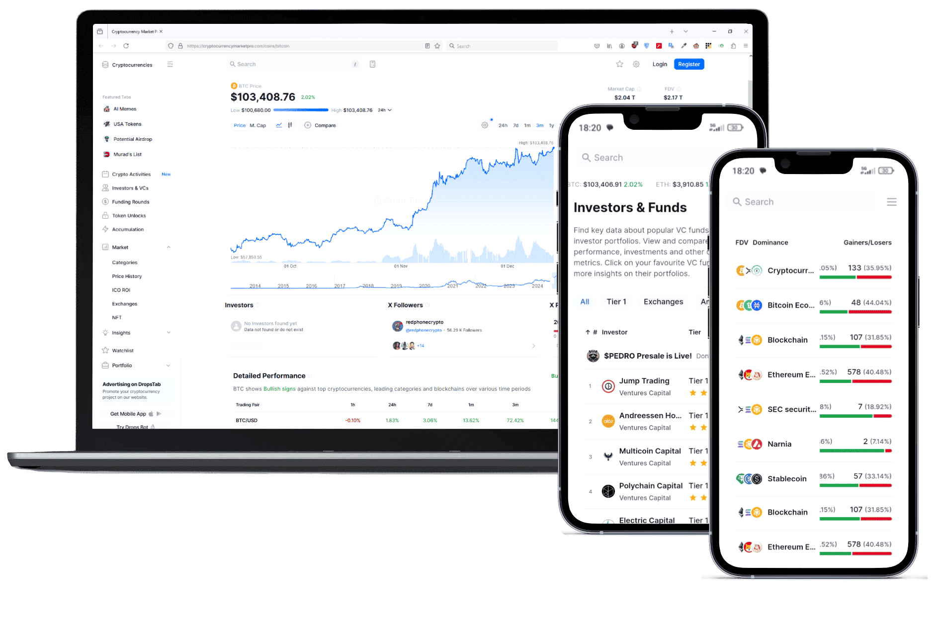 Jutrand Børsvik investeringsplatform